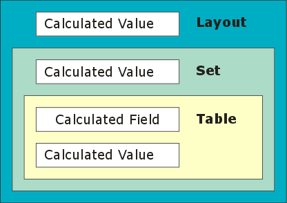 images/UG_Calculated_Fields.gif