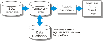 images/SQR_SQL_Reporting.gif