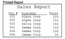 images/UG_Sales_Report_2.gif